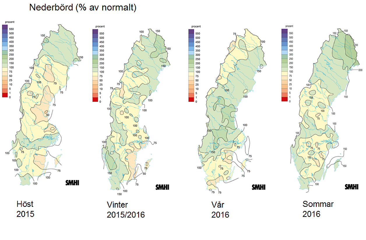 Låga vattennivåer i sydöstra Sverige | SMHI